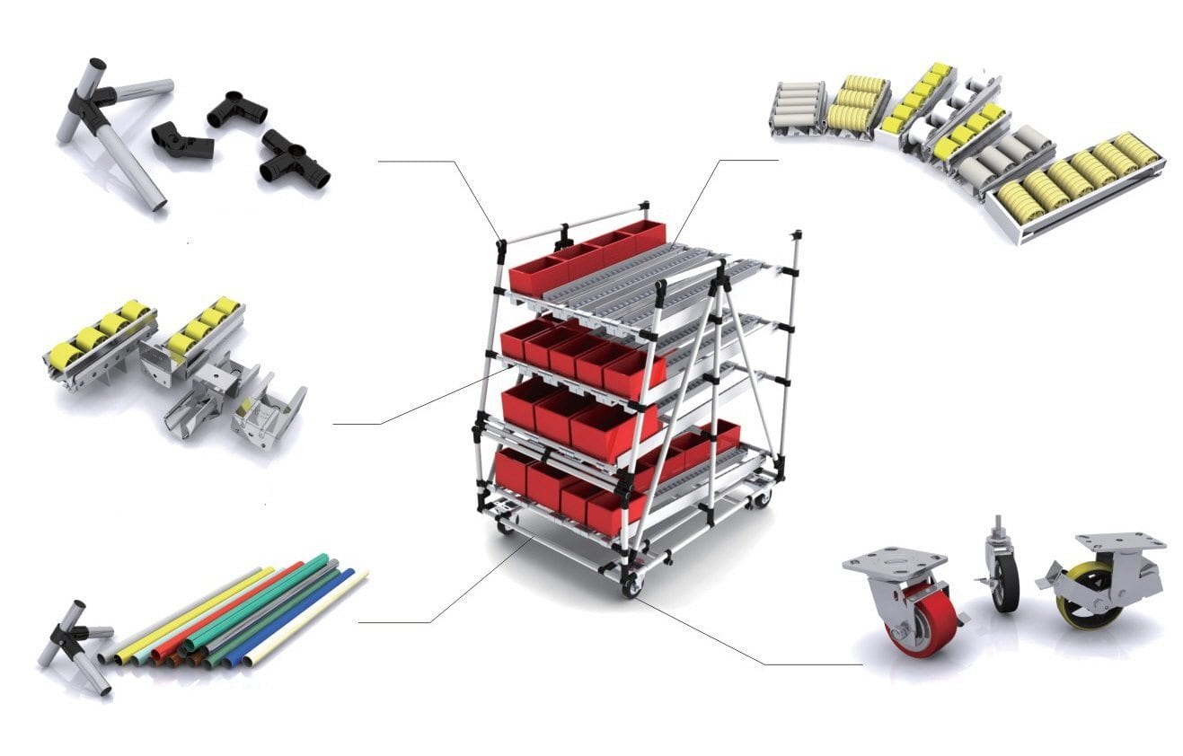 lean products cart