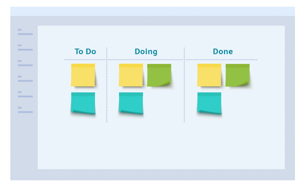 kanban board