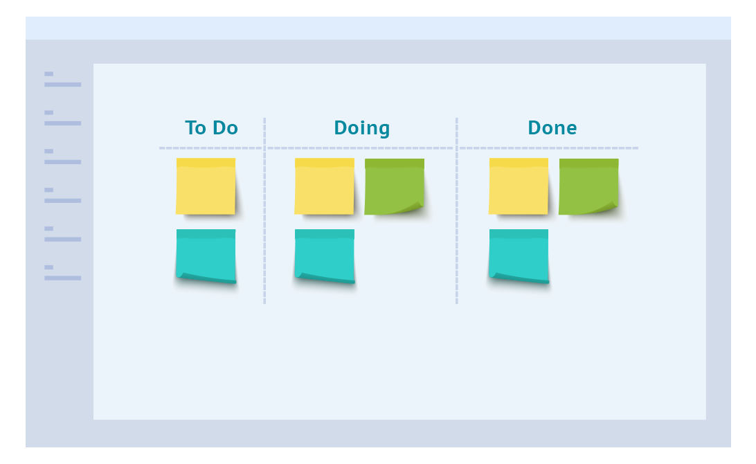 creating-kanban-c-tek-lean-solutions